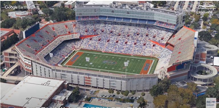 全球第一大体育场,全球最大的体育场馆