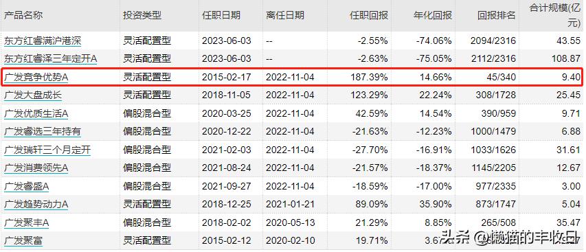 顶流今天上位了吗,现在的顶流都是谁