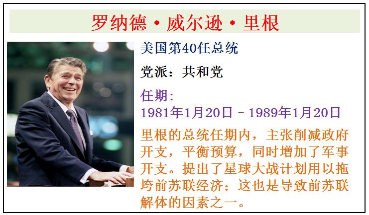 美国总统拜登总资产多少亿,历代美国总统的身价