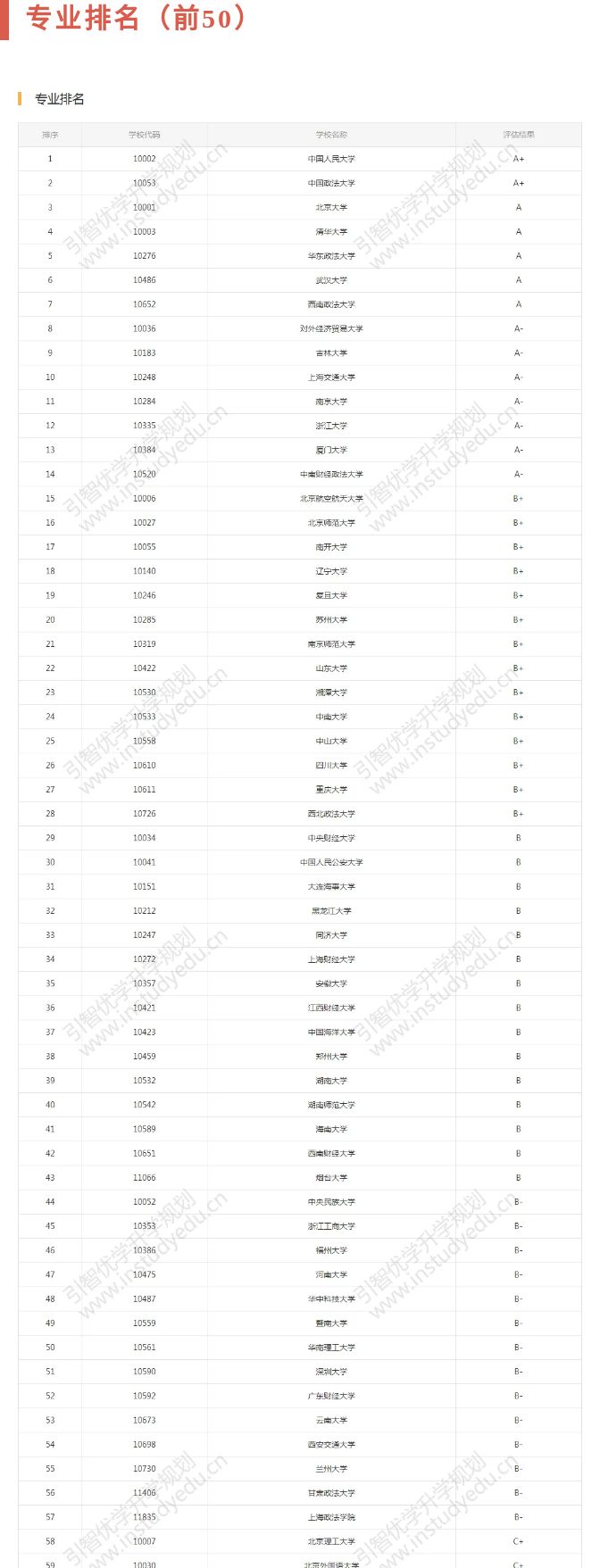 劝人学法千刀万剐是谁说的,劝人学法千刀万剐后面几句