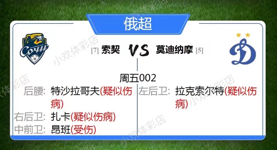 5月6日足彩伤停情报和赛事前瞻,4月19日足彩伤停情报和赛事前瞻