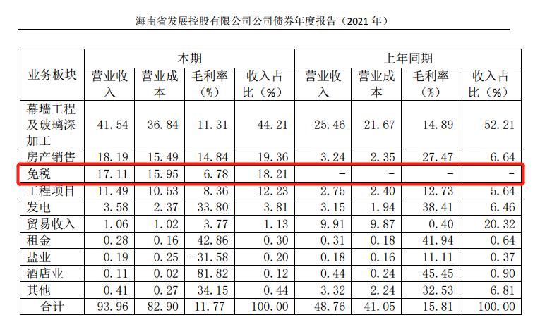 海南机场免税买什么划算,海南机场有免税店铺吗