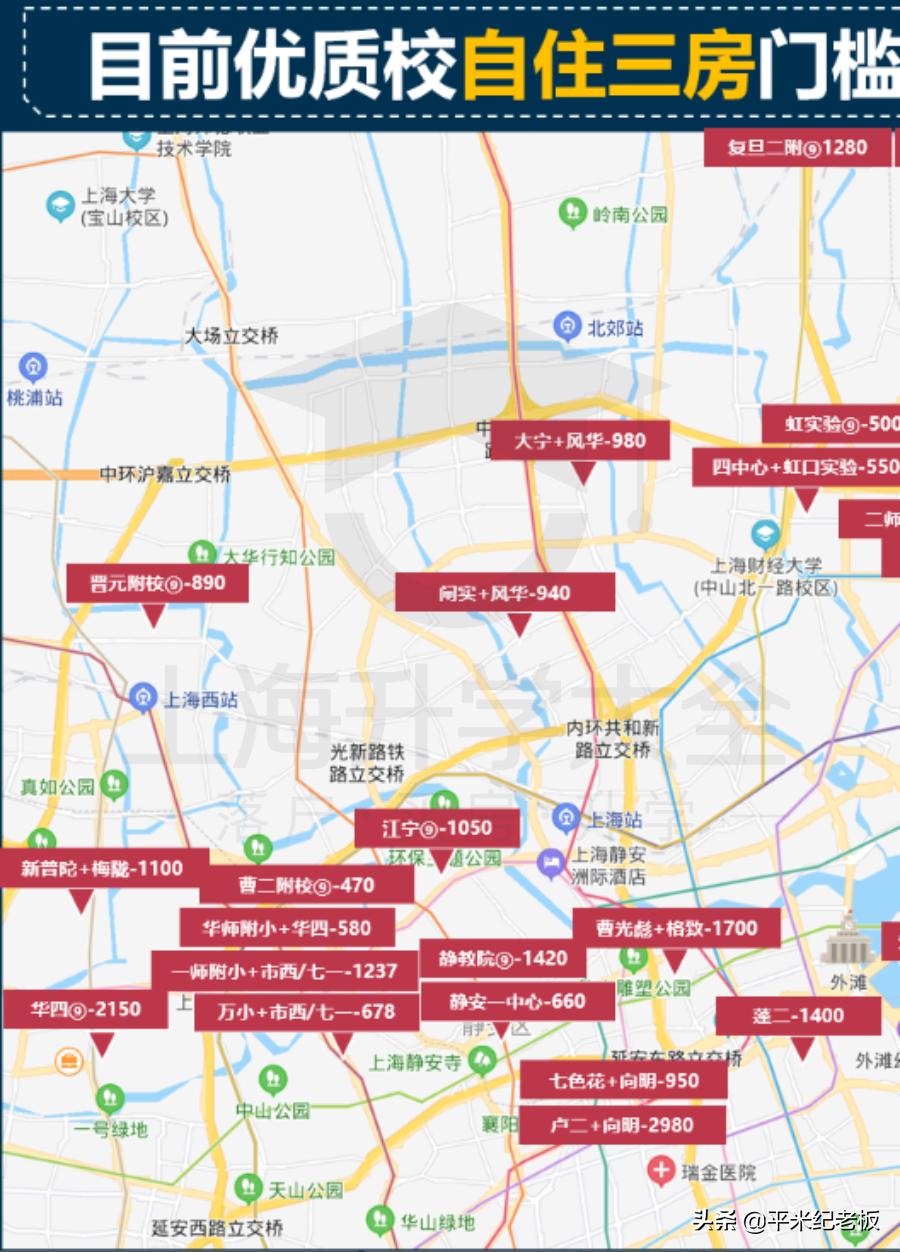 普陀学区房和杨浦学区房,内环的价格洼地