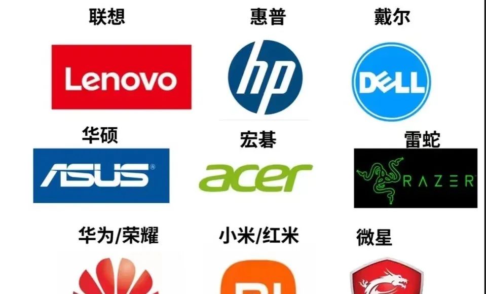 怎么租电脑最划算,怎么租电脑比较划算