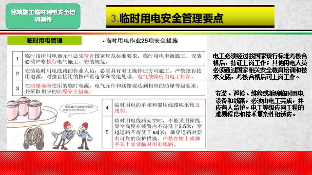 建筑施工临时用电安全培训课件