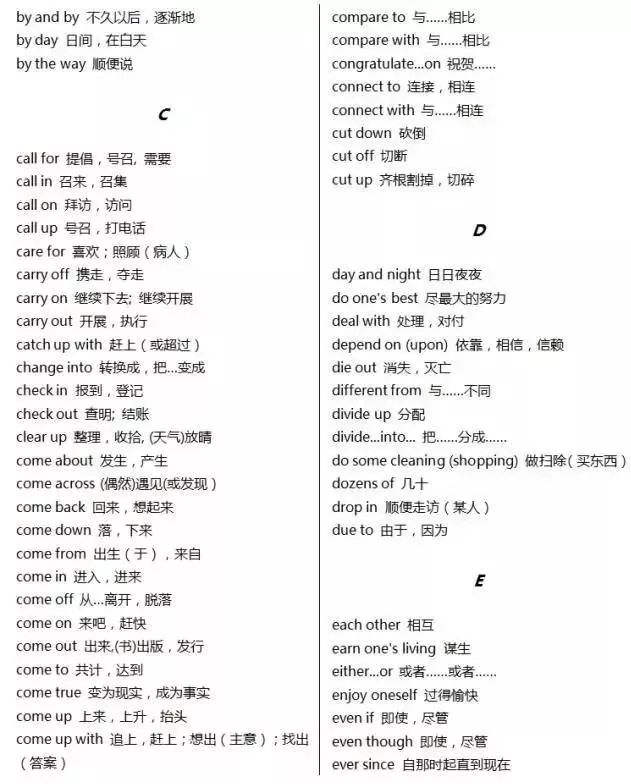 初中英语单词必背3500词汇书推荐,40篇短文搞定高考英语3500单词