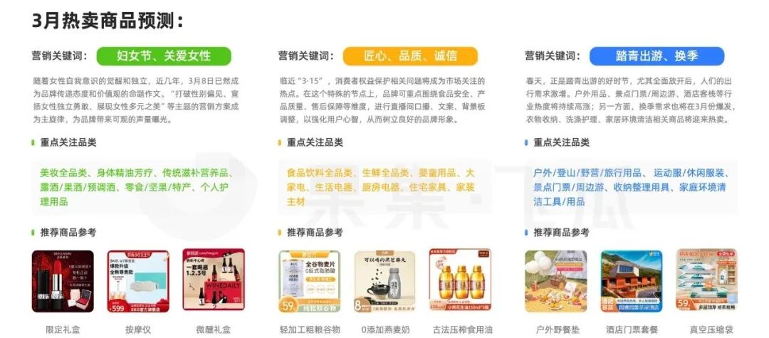 抖音直播卖夏季运动护膝,防护用品直播卖货