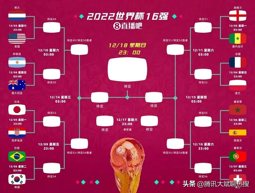 苏亚雷斯带乌拉圭进世界杯,世界杯乌拉圭淘汰了吗