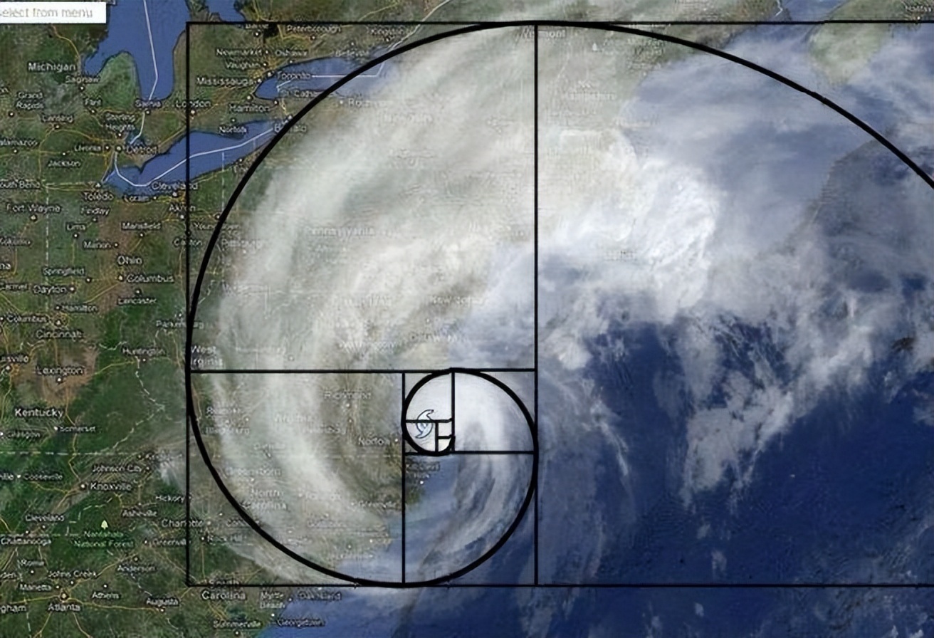 上帝的数字代码,上帝的数字7