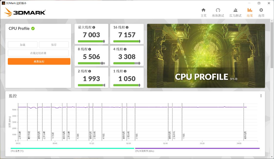 amd7000系cpu详情,amd7000系哪个性价比高