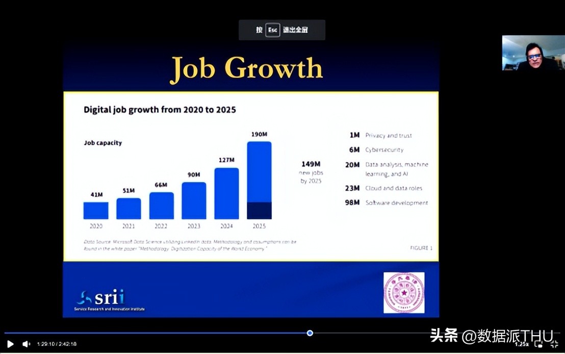普通人如何参与数字经济创业,数字经济的创业方法有哪些