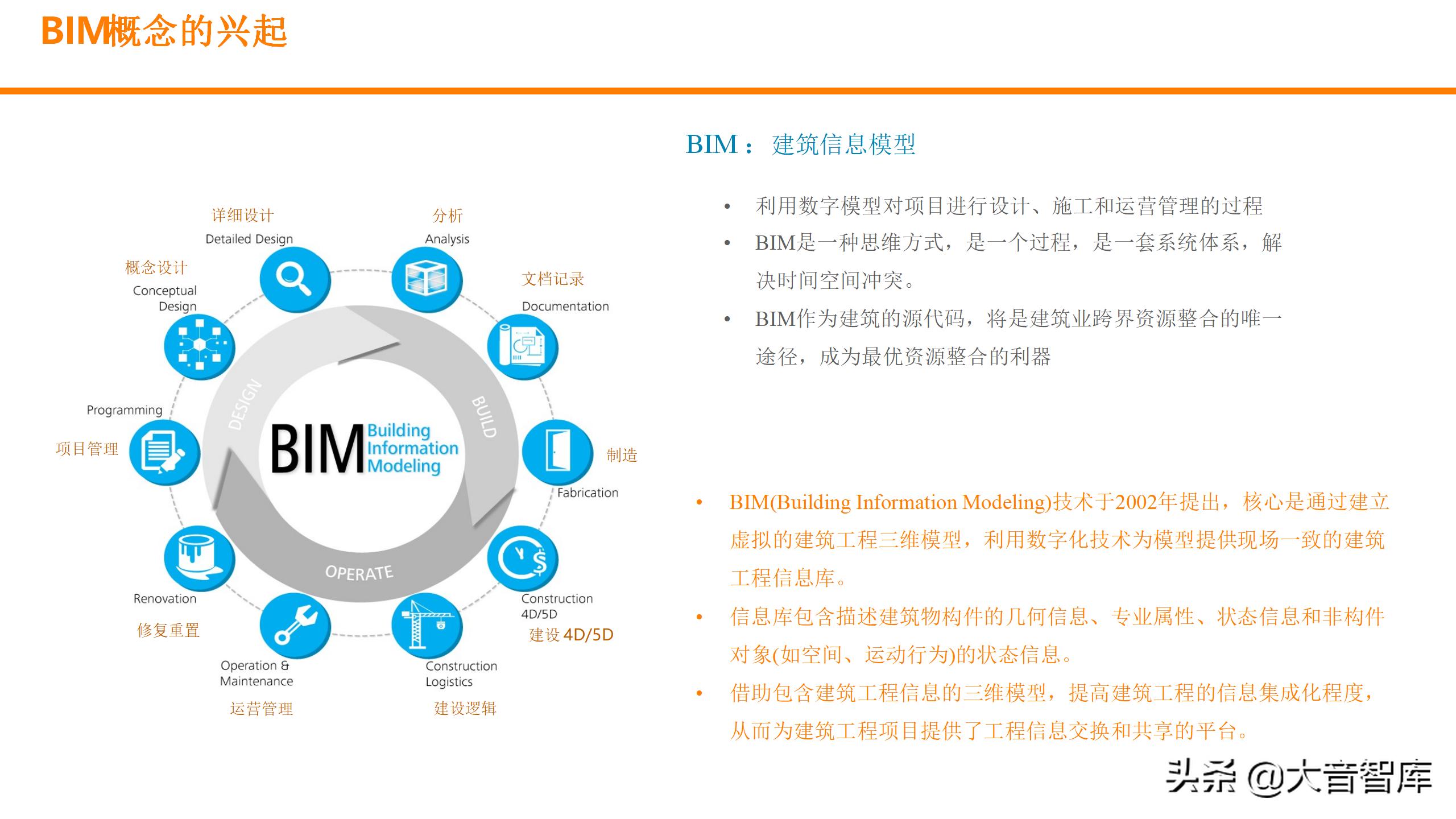 浙江可视化实景数字孪生平台,数字孪生平台开发可视化场景