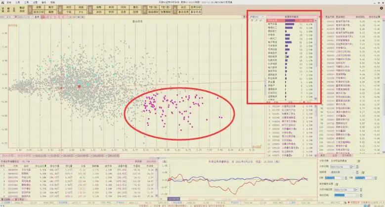 陈浩股市一招鲜,陈浩最新股票技术分析