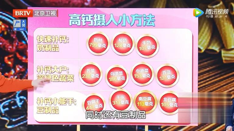 骨质疏松吃什么钙最能吸收,骨质疏松吃哪种钙补得快