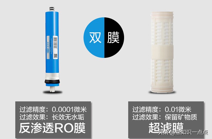 家用净水器到底值不值得买,净水器一定是骗人的吗