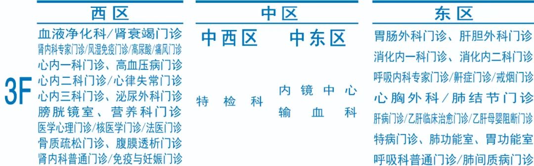 邹城医院新院区名字,邹城市中医院新院在哪里