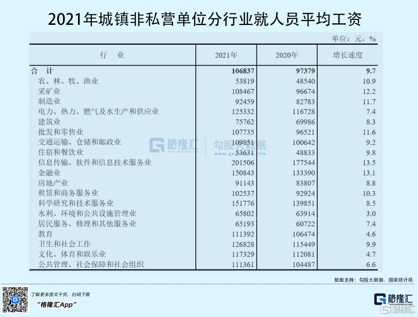 高考毕业生怎么报考大专,高考毕业生如何选校