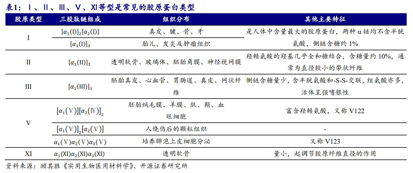 鑳跺師铔嬬櫧鍥藉唴宸蹭笂甯傜殑鍏,鑳跺師铔嬬櫧鑳藉惁鎴愪负璺ㄨ秺鍛ㄦ湡鍘熸枡