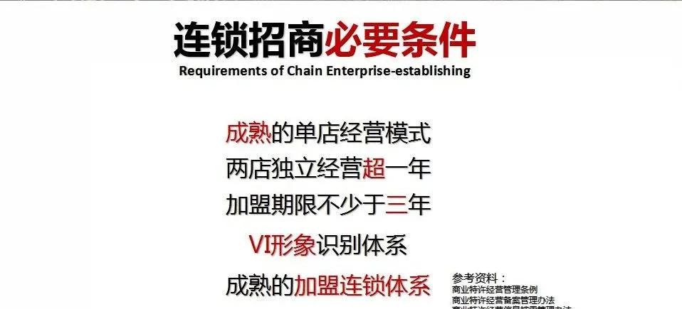 整店输出模式如何招商,整店输出模式的利与弊