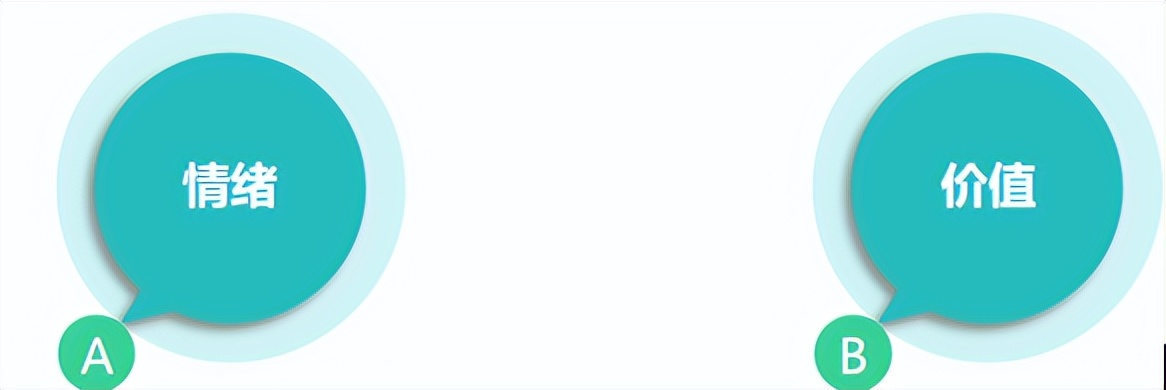 分手很久还找前任复合是什么心理,分手的前任有了新欢还能复合吗