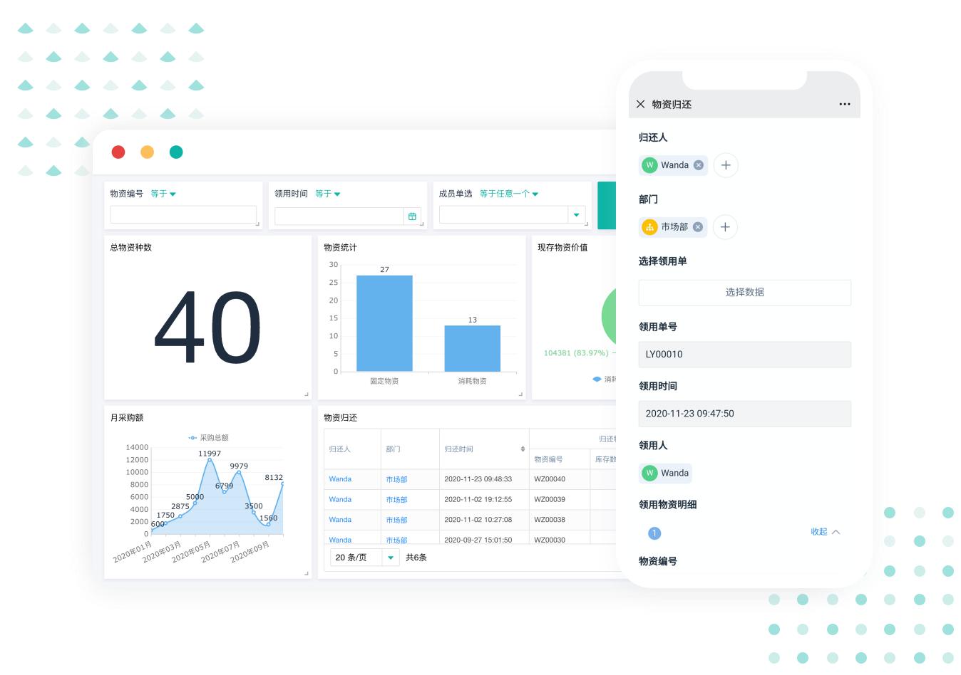 oa系统oa办公自动化系统,哪种oa办公系统比较好一点