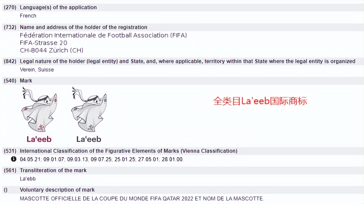 世界杯太太太火了！这些知产符号必须知道