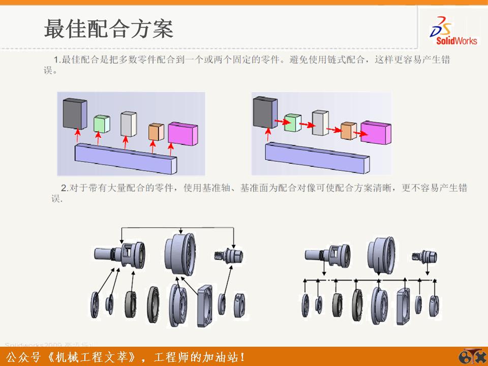 solidworks装配体操作技巧,solidworks装配体操作小技巧