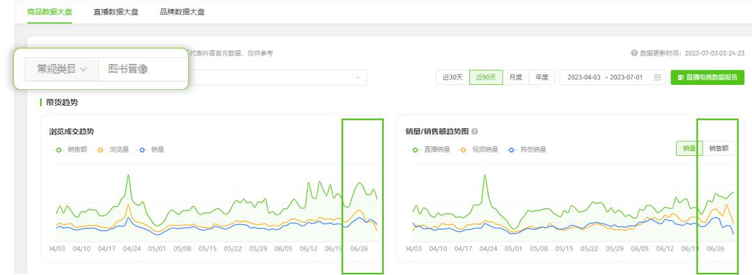 暑期经济案例分析：学习用品直播一周狂卖1000w+GMV！