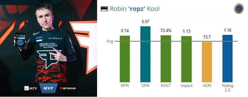 csgofazeclan印花,csgofazeclan成员