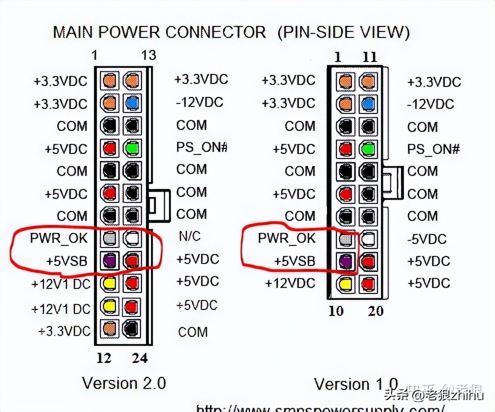 台式机可以一直插着电源吗,台式主机不用的时候要拔掉电源吗