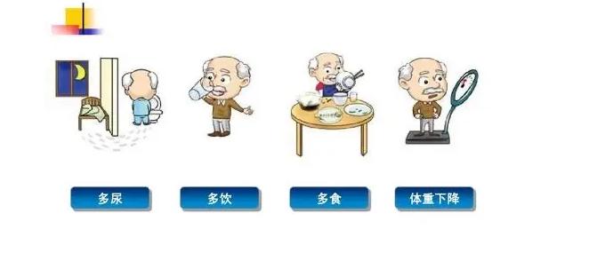 假性糖尿病与糖尿病区别,怎么知道是不是糖尿病前兆