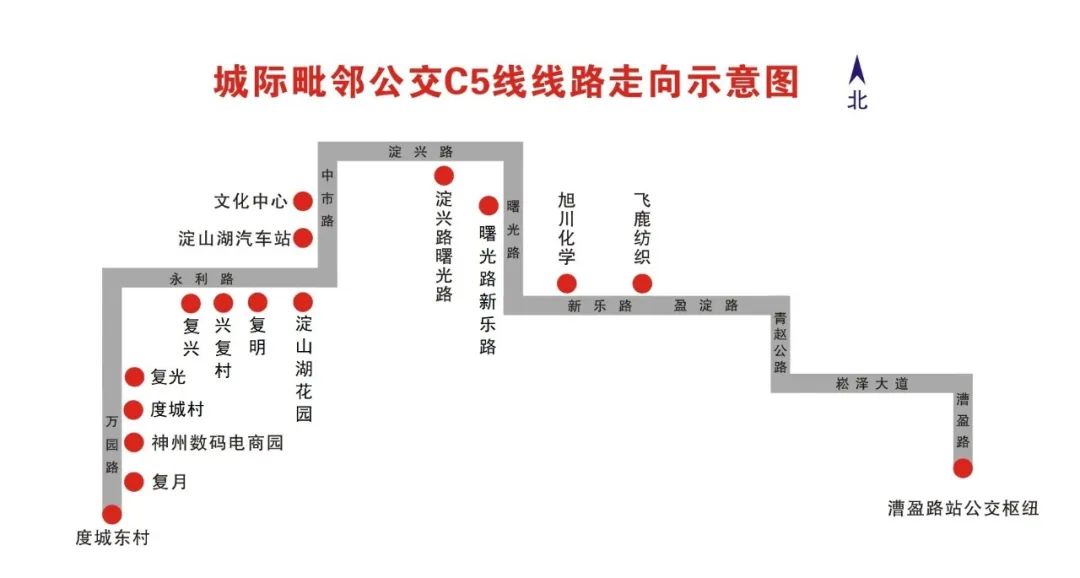 惊！在昆山，2元竟然可以做这么多事