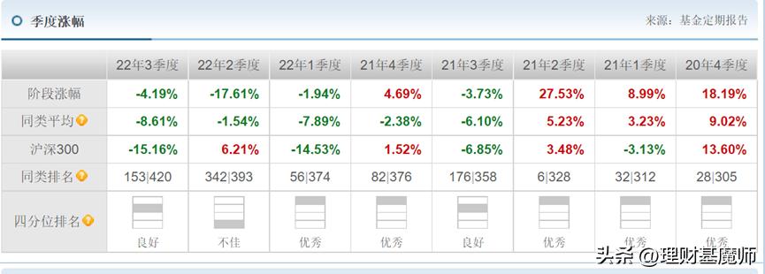 投资越南唯一一只基金,购买越南股票的中国基金