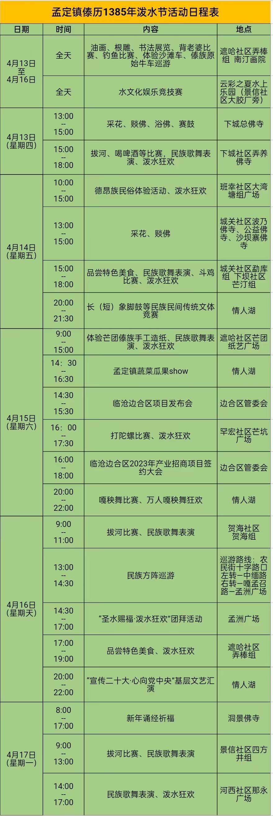 文化盛夏里的云南民族节庆,云南有哪些旅游节庆