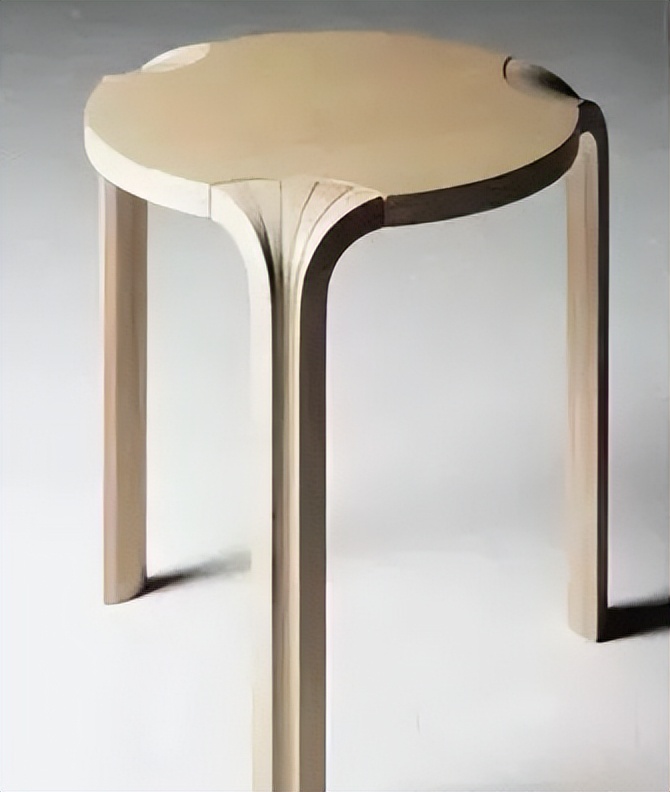 包豪斯学派成立于哪一年,包豪斯学派的特征及其影响