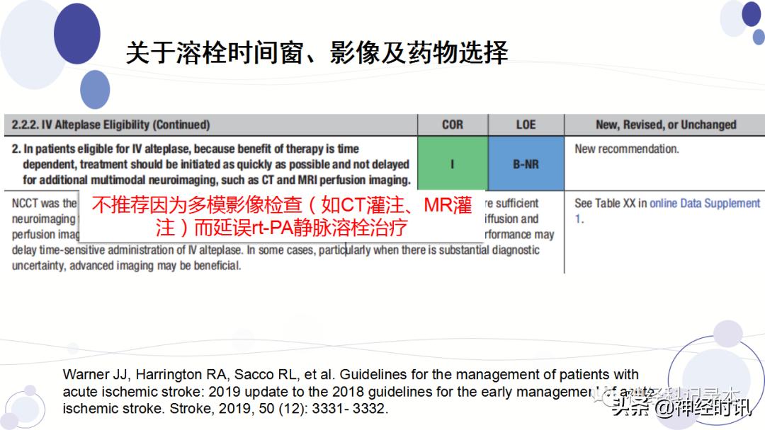关于急性缺血性卒中静脉溶栓决策的若干问题
