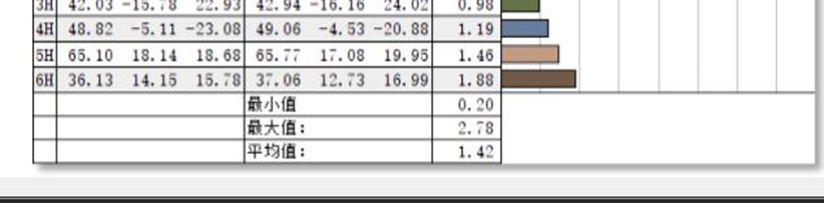 hkct3252u显示器32英寸4k评测,hkc27寸2k170曲面屏评测