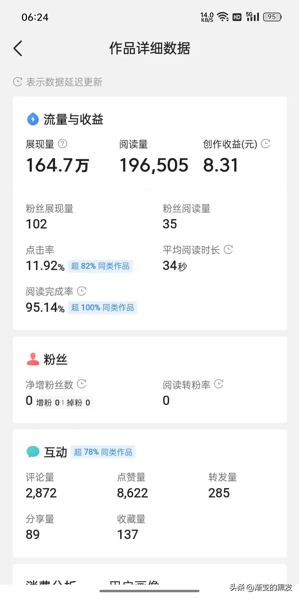 头条怎么赚更多钱,头条赚收益必须电脑上操作吗