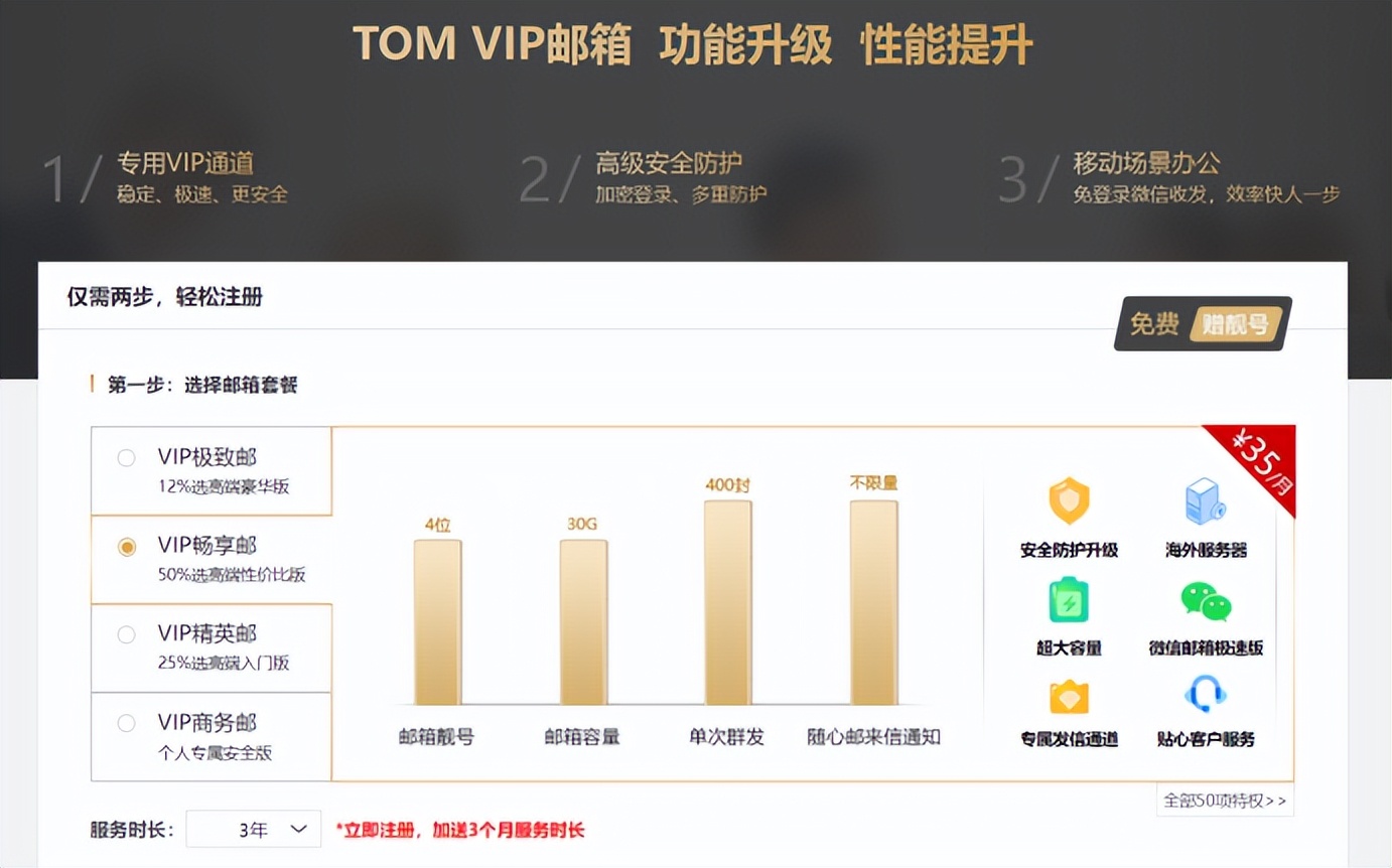 vip163邮箱好用吗？如何注册vip163邮箱？