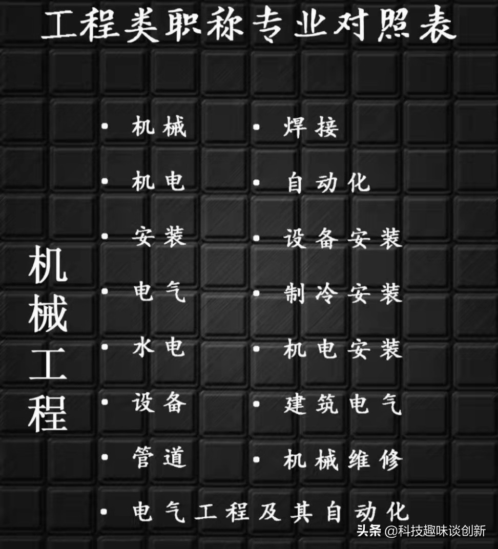 吸引人才发津贴,科技人才引进补贴政策