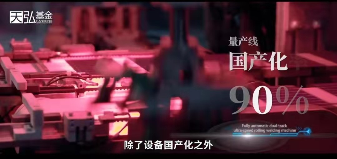 光伏基金为何表现如此出色？一文带你了解真相