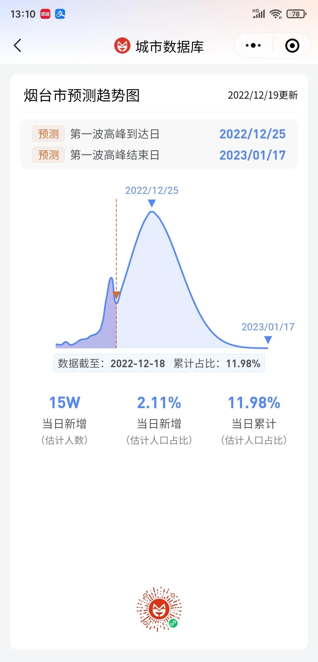 烟台新冠肺炎核酸检测时间,烟台新冠核酸检测多久出结果