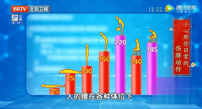 骨质疏松吃什么钙最能吸收,骨质疏松吃哪种钙补得快