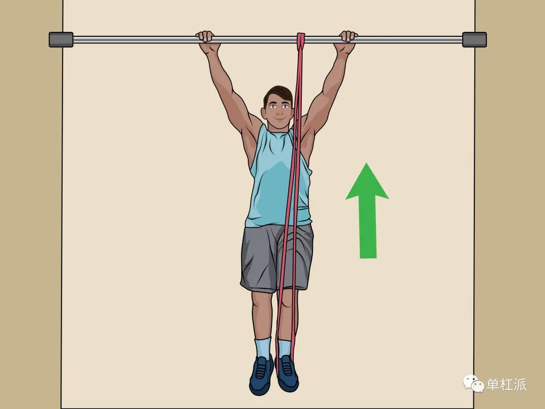 如何快速提升力量,如何提升核心力量和腰腹力量