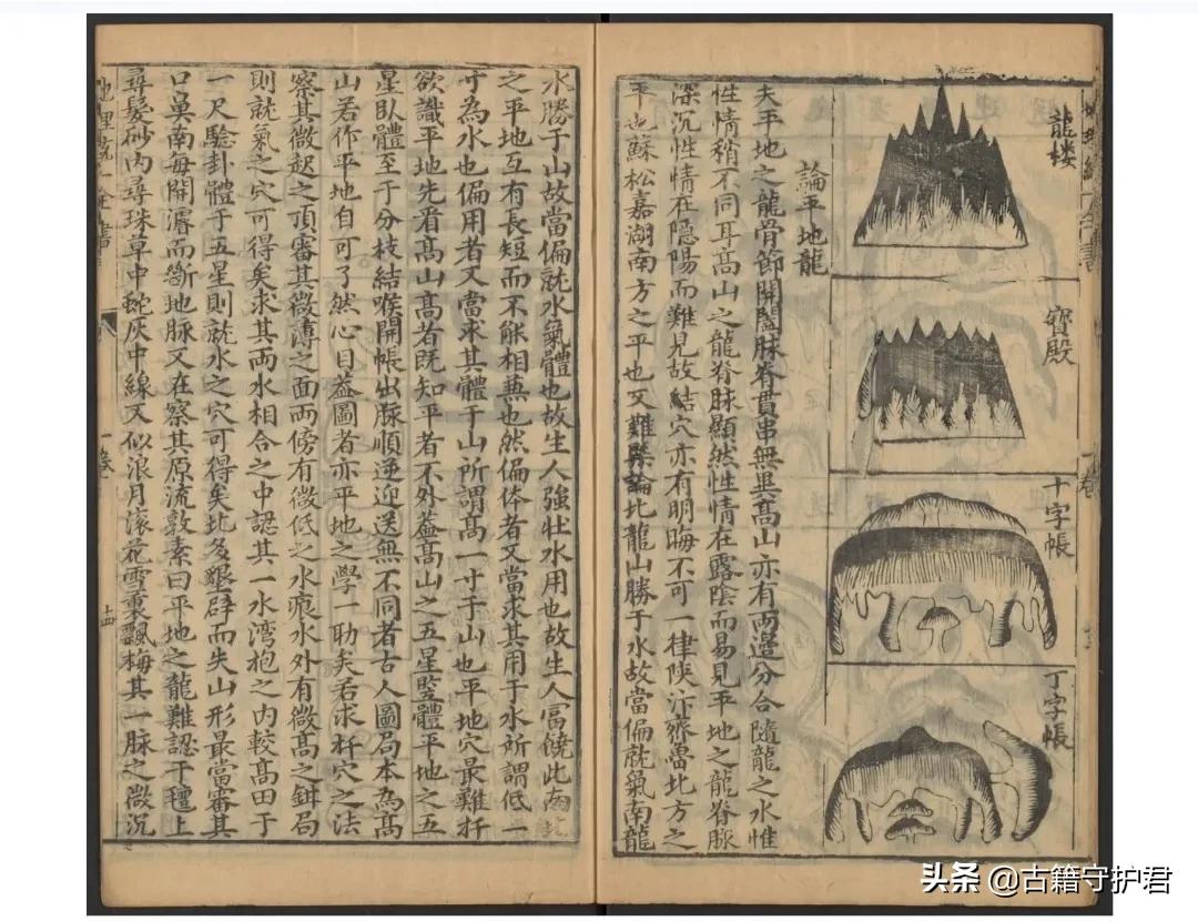 地理堪舆摘要,地理堪舆合集