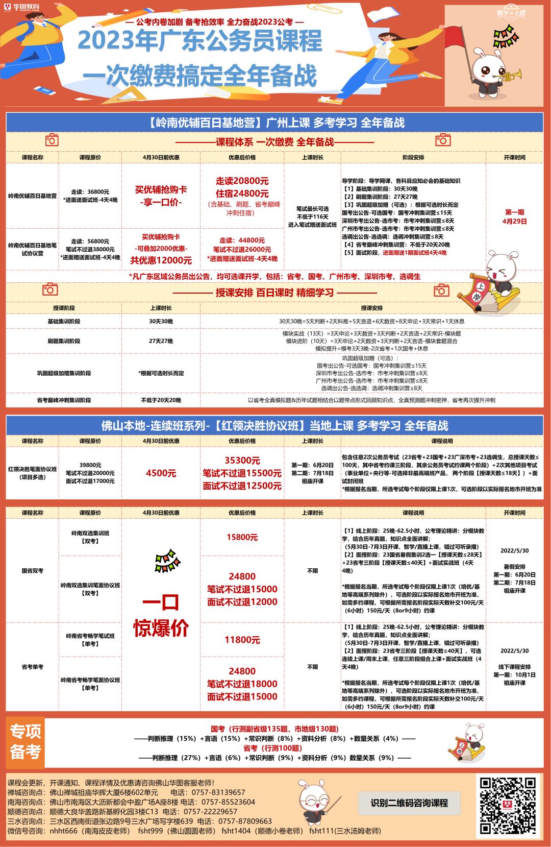 南海招聘信息工资在6000左右,南海区工资10000-15000的工作