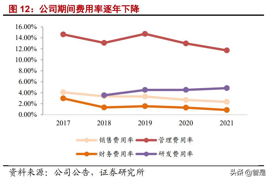 国机精工轴承,国机精工轴研所