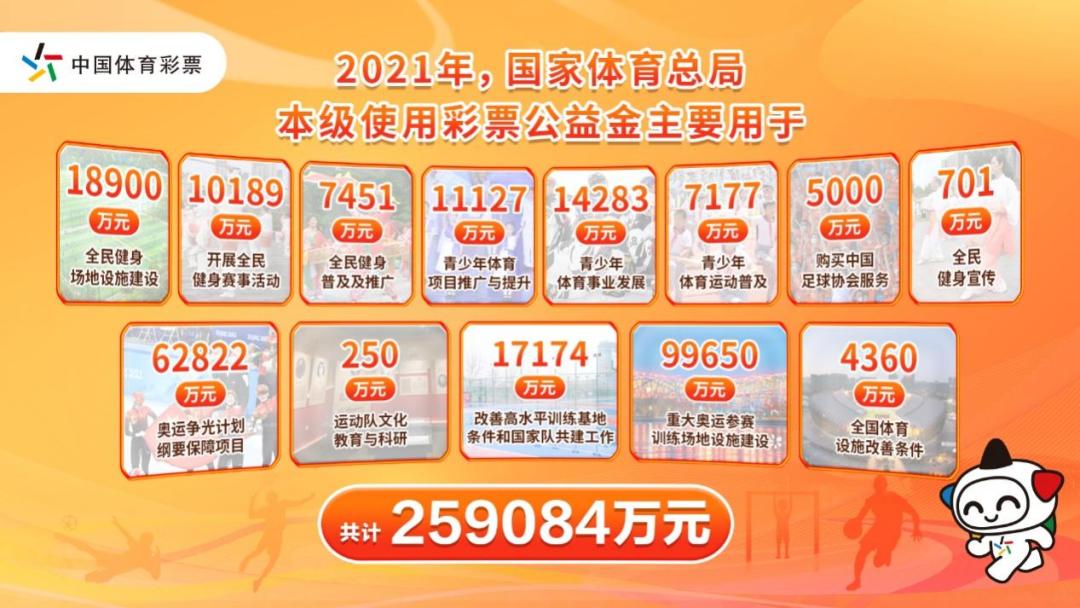 体彩公益为梦想添翼,体彩公益金战