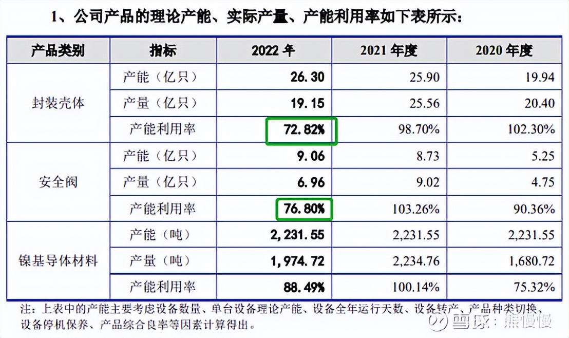 新股申购今天开盘,新股申购一览表6月26日