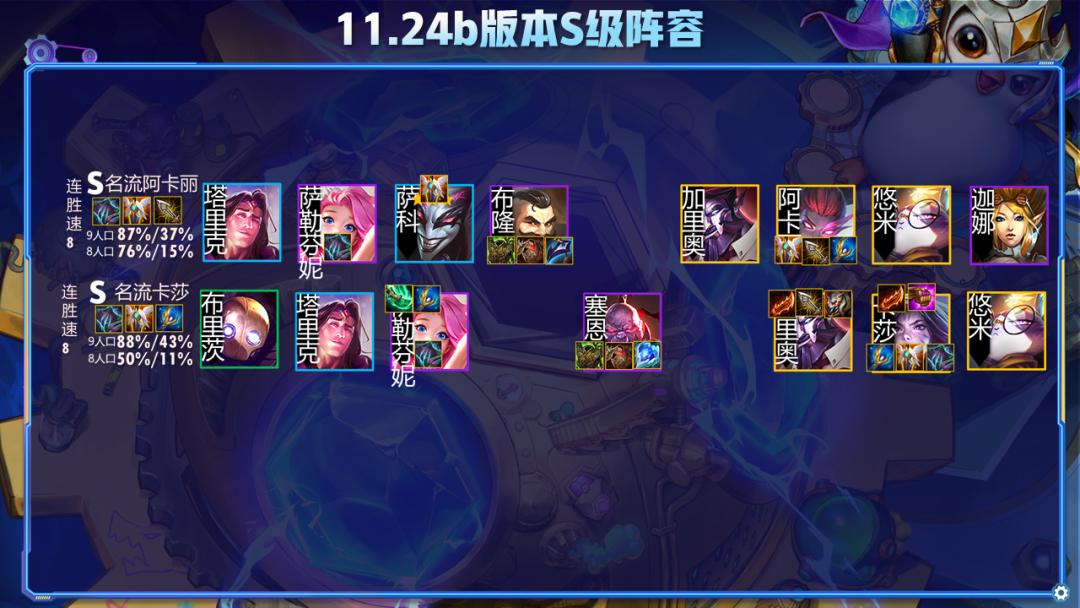 云顶之弈最新上分阵容推荐图刺客,云顶圣奕黎明与黑暗最强上分阵容